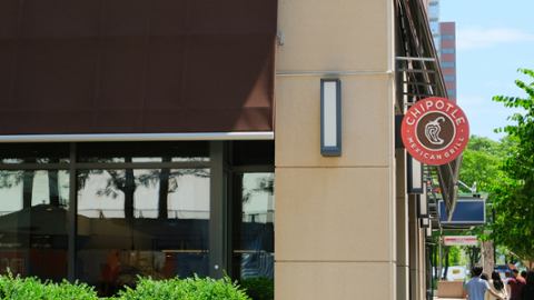 Stock Story: Chipotle